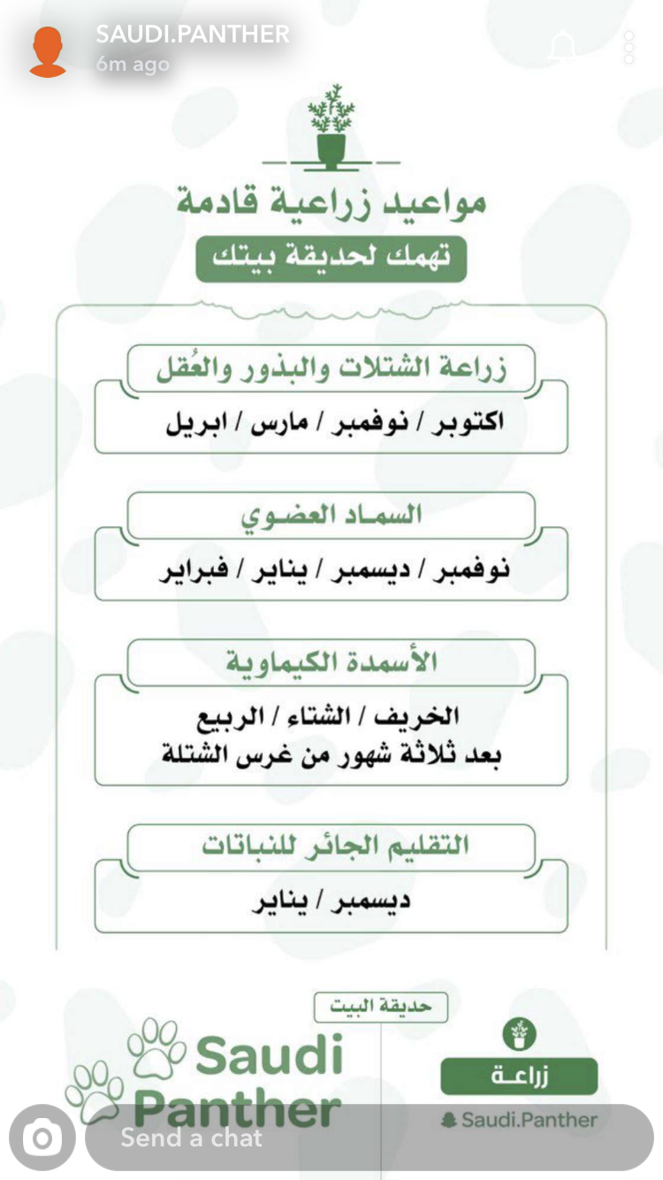 Pin By Mona Ahmed On نباتات Fruit Plants Garden Care Useful Life Hacks
