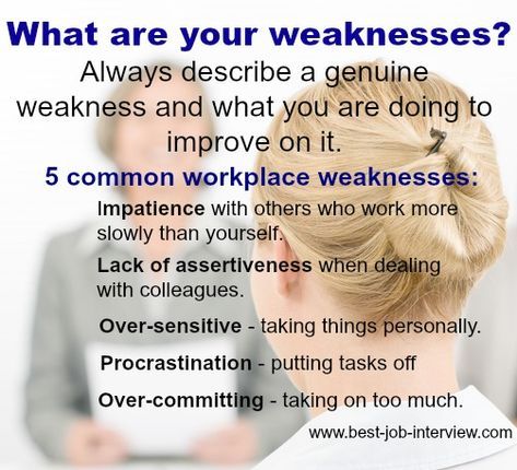 Free Interview Answers - What are your strengths and weaknesses