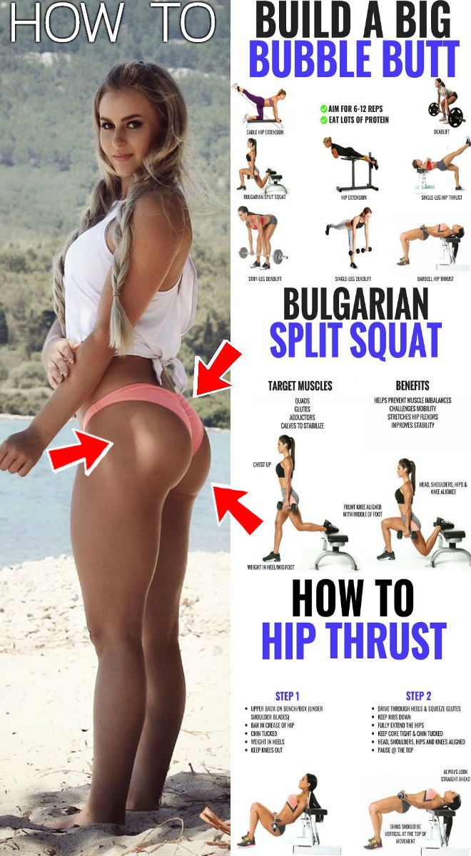 72 Comfortable How long to build muscle glutes for Beginner