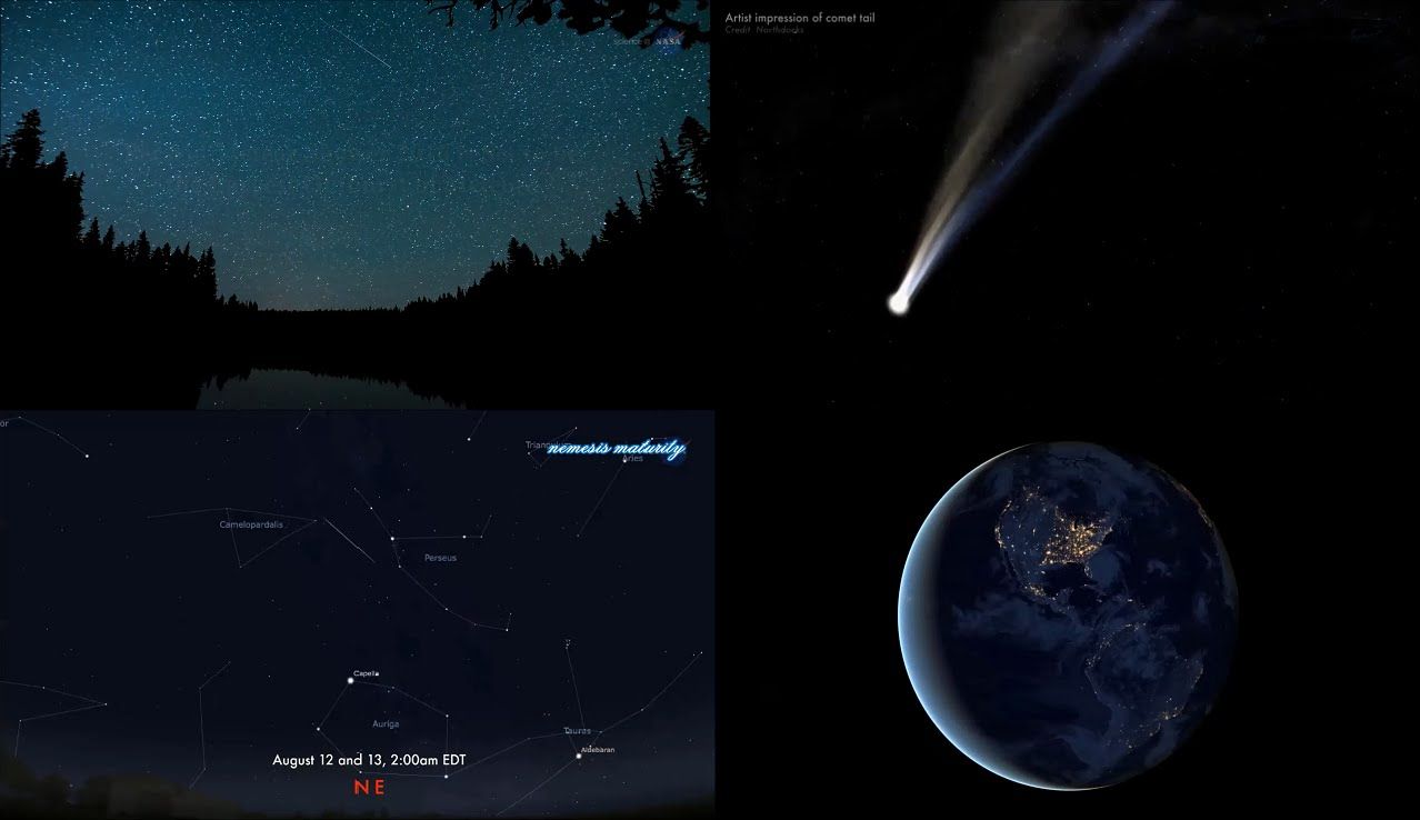 Perseid Meteor Shower 2016 is Set to be the Largest Outburst of Meteors