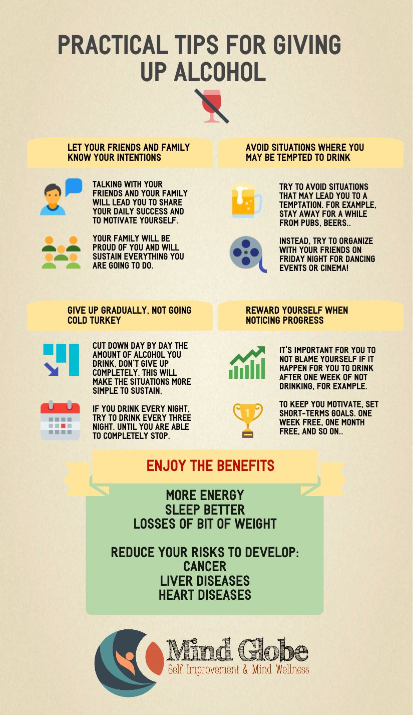 The 4 Reasons Why Giving Up Alcohol and Coffee Was Worth It images foto The 4 Reasons Why Giving Up Alcohol and Coffee Was Worth It