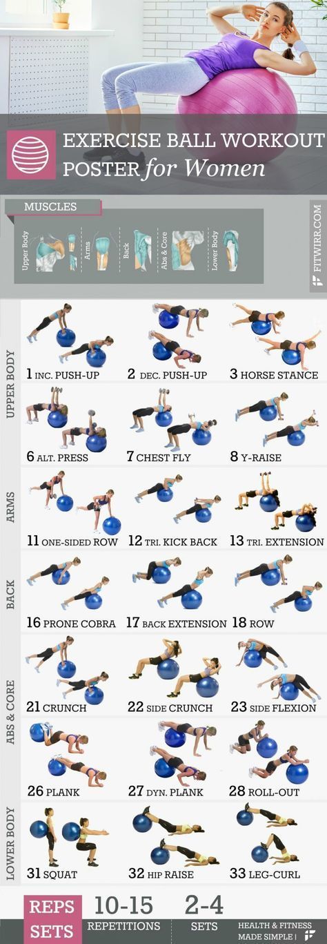 Pizzi Ball Workout (Gymnastikball): Die effektivsten Fitnessgeräte platzsparend für zuhause und unterwegs auf Reisen, um Muskeln aufzubauen (Muskelaufbau) Fett abzubauen an Bauch, Beine und Po, Pezzi Ball Übungen mit Pezziball Übungen für den Rücken, den Bauch und den ganzen Körper Fitness Workouts, Yoga Fitness, Easy Yoga Workouts, Fitness Diet, At Home Workouts, Fitness Body, Fitness Motivation, Health Fitness, Ball Workouts