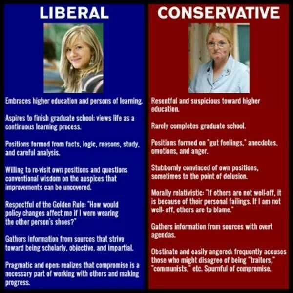 Liberals Slut