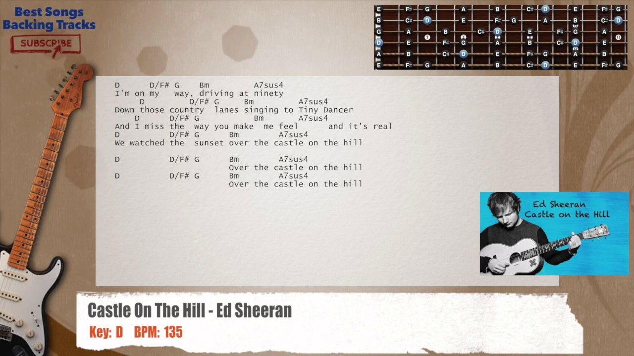Castle On The Hill Ed Sheeran Guitar Backing Track With Chords And Lyrics