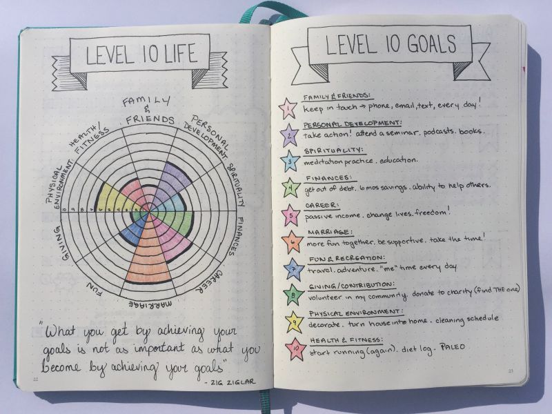 This is a picture of Crush Level 10 Life Printable This is a photo of Crush Level 10 Life Printable