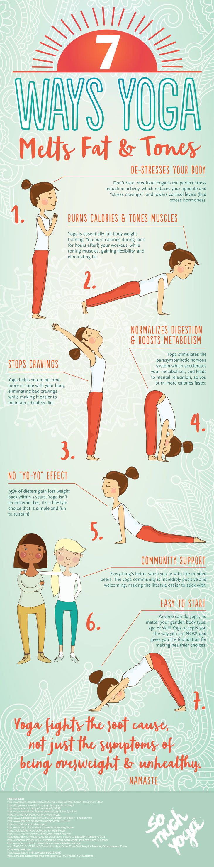 5 Surprising Reasons Youre Gaining Weight picture pics 5 Surprising Reasons Youre Gaining Weight