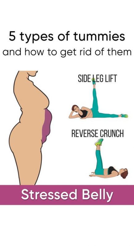 63+ Ideas Fitness Nutrition Lemon Water For 2019 #fitness #nutrition