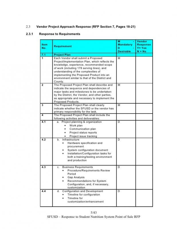 Rehabbing Scope Of Work Worksheet