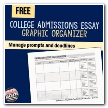 How to write college admission essay question