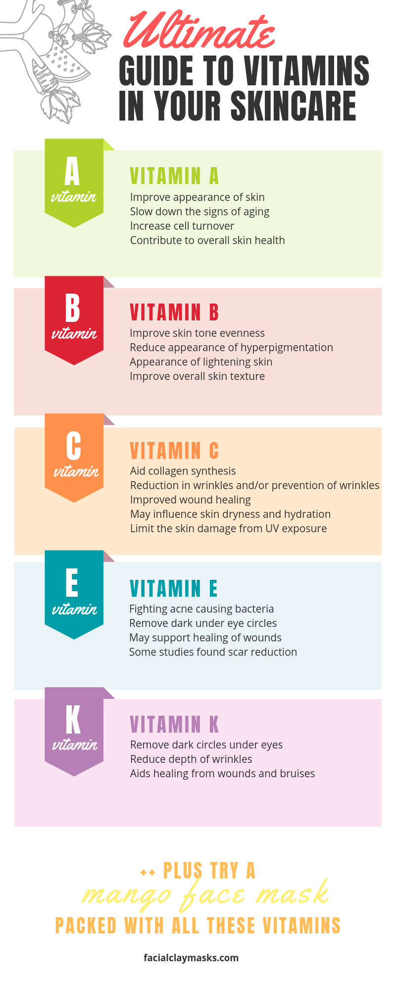 What Vitamins are in your Skincare products and what exactly do they do for your skin? Here's our ultimate guide to the benefits of vitamins in your skincare products! Some of the best ways to integrate these essential vitamins into your skincare routine is through serums or everyday healthy foods and face masks. + Bonus Mango Clay Mask recipe #vitamins #vitaminc #vitaminb #vitamine #vitamina #betacarotene #skincare #routine #healthy #nutrients #guide #skin #diet #health #care #natural #diy Best Hair Vitamins, Vitamins For Skin, Vitamin A, Organic Skin Care, Natural Skin Care, Natural Diy, Natural Beauty, Organic Hair, Natural Organic
