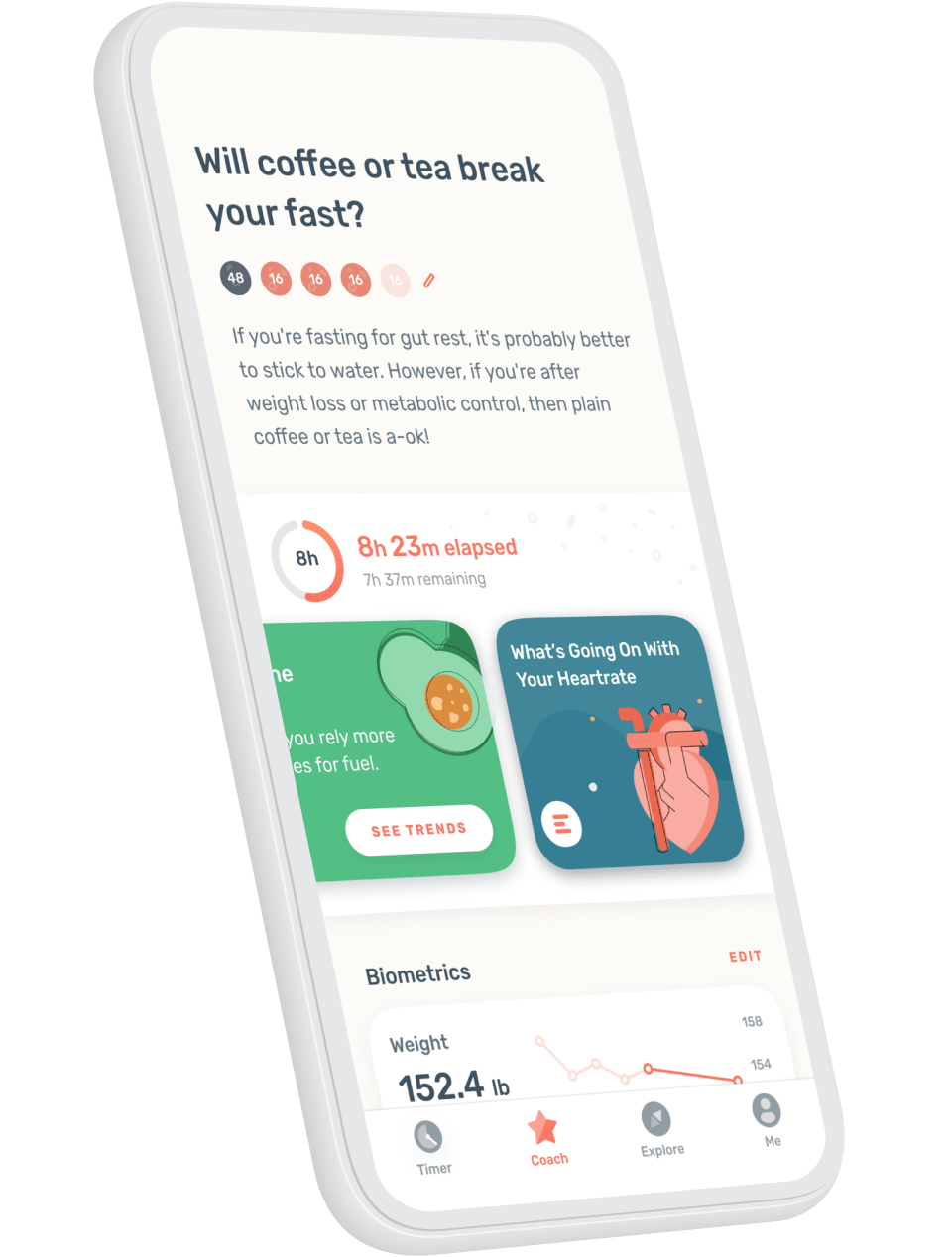 Zero Fasting The World's Most Popular Fasting App in 2021 What is