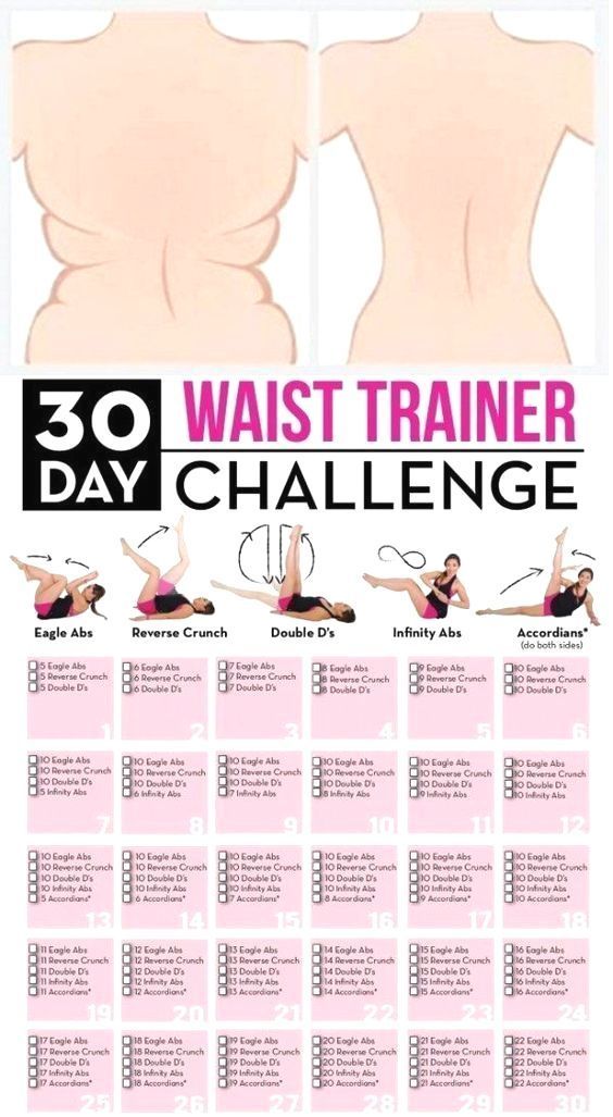 Fitness Tips To Help Slim Your Waist. Fat loss is one of the top subjects ever. ... - #Fat #fitness...