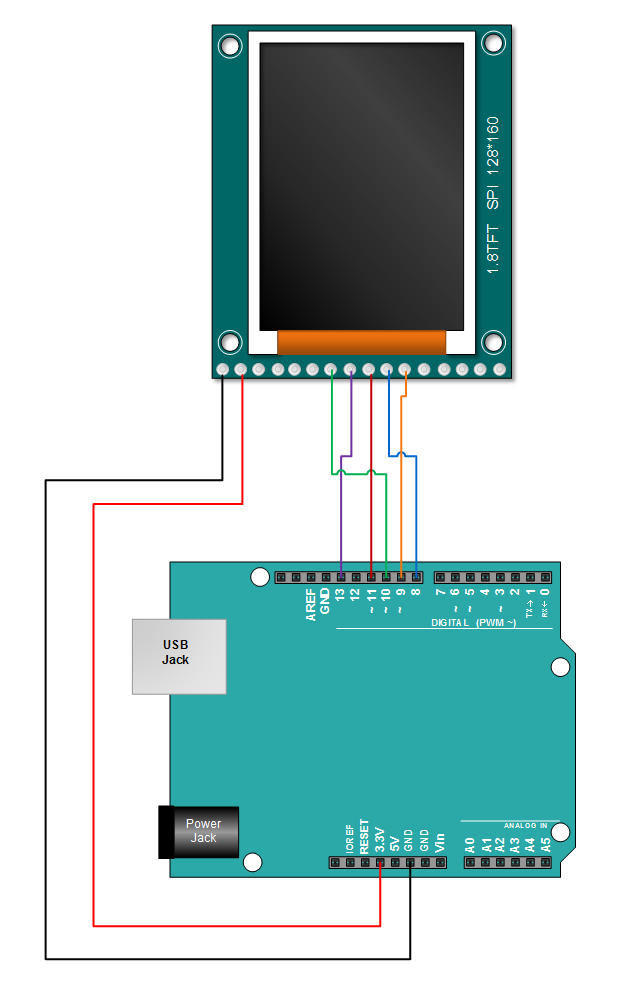 arduino wire print library arduino wire print library