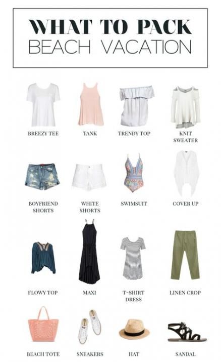 Travel Fashion Beach Capsule Wardrobe 32+ Ideas | Beach trip outfits ...