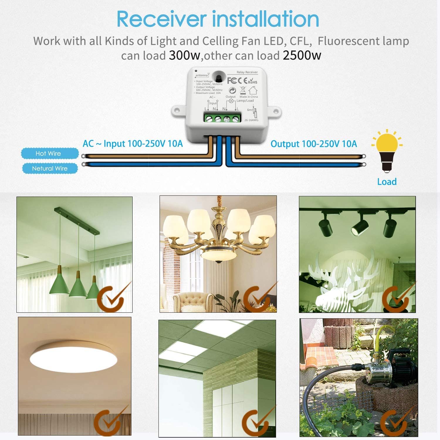 Lichtschalter Funk Funkschalter Set mit Fernbedienung Handsender Wandsender