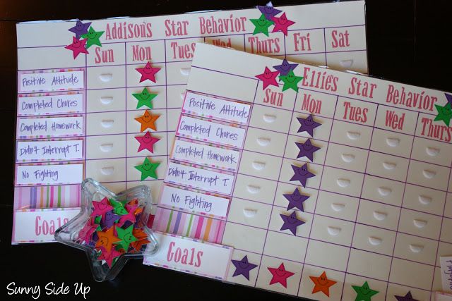 They’re back! My star behavior charts. The same star behavior charts I made for my girls in 2009 when they were 3 & 5 years old. The same star behavior charts that I pull out every summer when we need a little extra something to keep us on track. These babies never disappoint! My … Home Behavior Charts, Behavior Chart Toddler, Chore Chart Kids, Behaviour Chart, Chore Charts, Clip Charts, Kids Behavior, Classroom Behavior, Star Chart For Kids