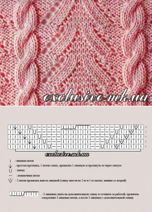 Схема Вязание Спицами Фото Схема Вязание Спицами Фото