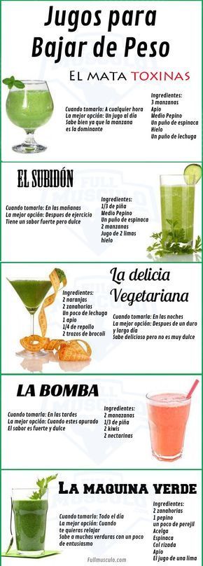 Jugos para adelgazar en la noche azul Jugos para adelgazar en la noche azul