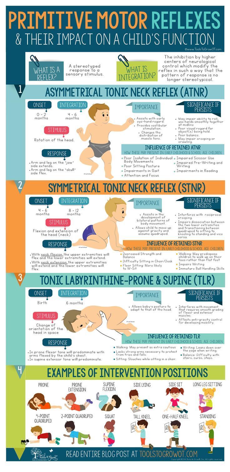 Primitive Motor Reflexes & Their Impact on a Child's Function