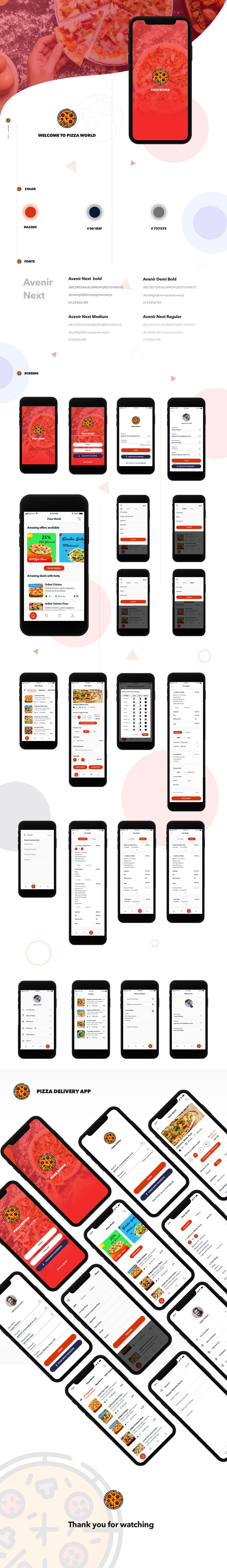 Jobs And Careers At Pizza Hut Delivery Driver Pizza Hut Delivery Driver Jobs