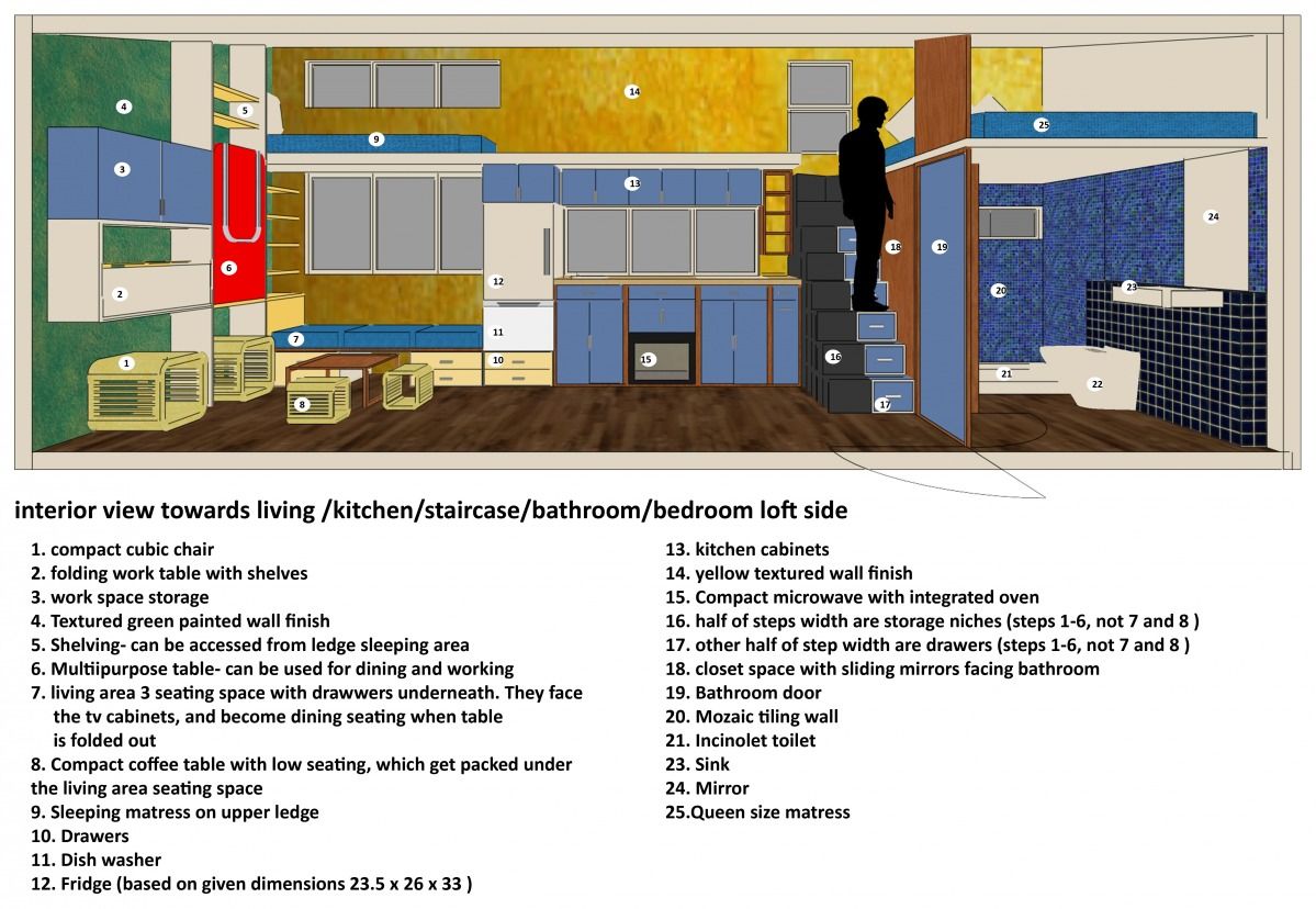 Cabins, Guesthouses, etc. Designed by A+A architects - Design Rockin' Tiny House - Woonsocket, US