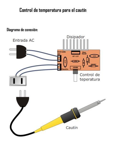 71 Ideas De Tecnología Tecnologia Electricidad Y Electronica Trabajo Eléctrico