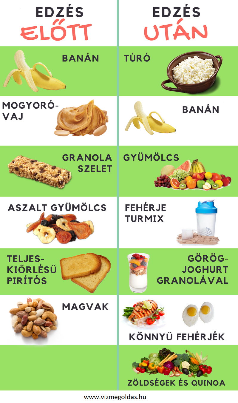 Zabkása kalória - Lehet fogyni zabkásával? - Diet Maker