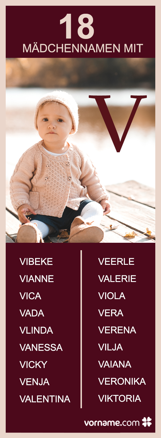 Dir gefallen Vornamen, die mit einem V beginnen? Hier findest Du garantiert eine...