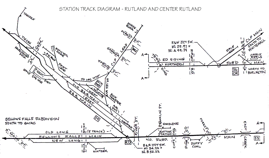 railroad yard schematic diagrams also rail yard track rail yard diagrams get wiring diagram