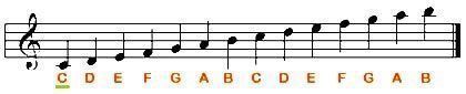 Learning to read music - Treble Clef, #Clef #Learning #Music #Read #schoolnotestrebleclef #T... #trebleclef Learning to read music - Treble Clef, #Clef #Learning #Music #Read #schoolnotestrebleclef #Treble #trebleclef Learning to read music - Treble Clef, #Clef #Learning #Music #Read #schoolnotestrebleclef #T... #trebleclef Learning to read music - Treble Clef, #Clef #Learning #Music #Read #schoolnotestrebleclef #Treble #trebleclef