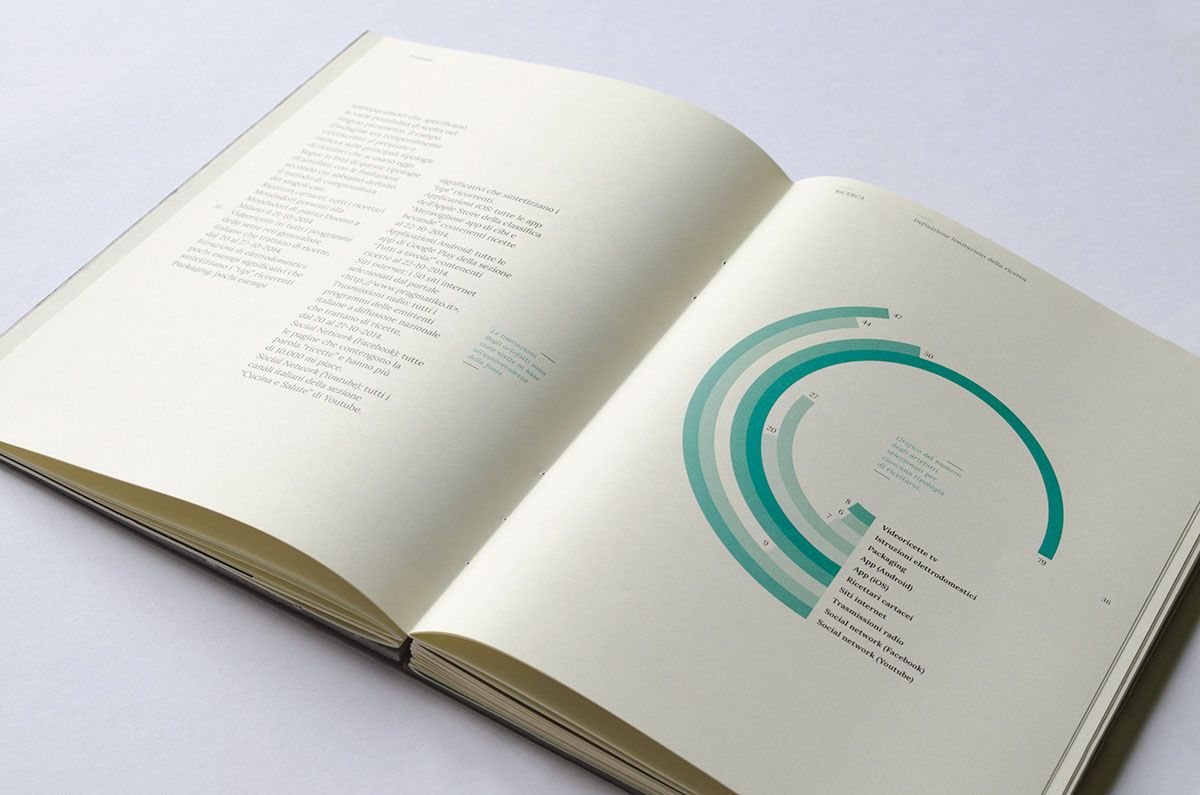 Bachelor degree dissertation