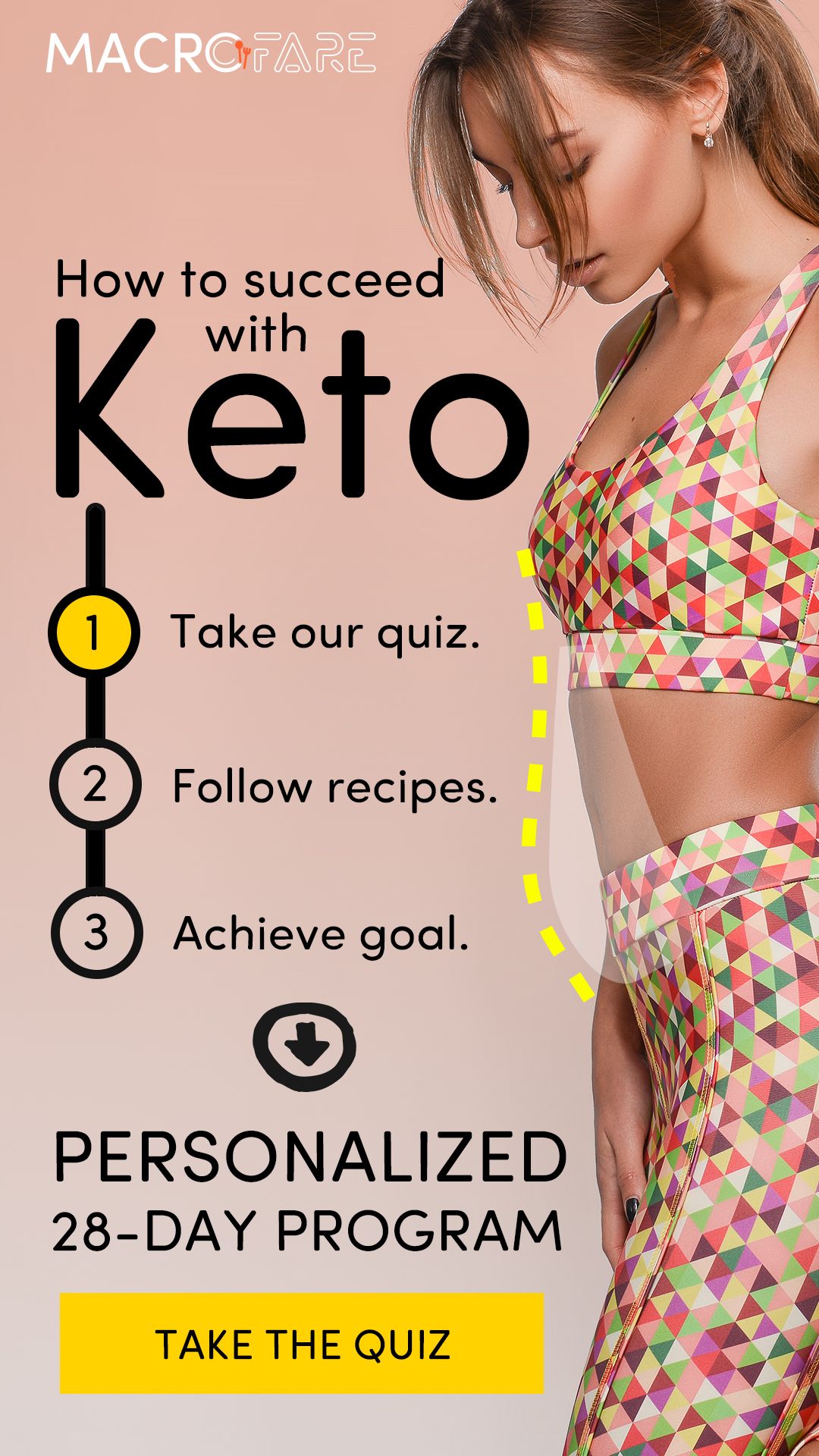 Easy Way To Succeed With Keto - Take This Quiz