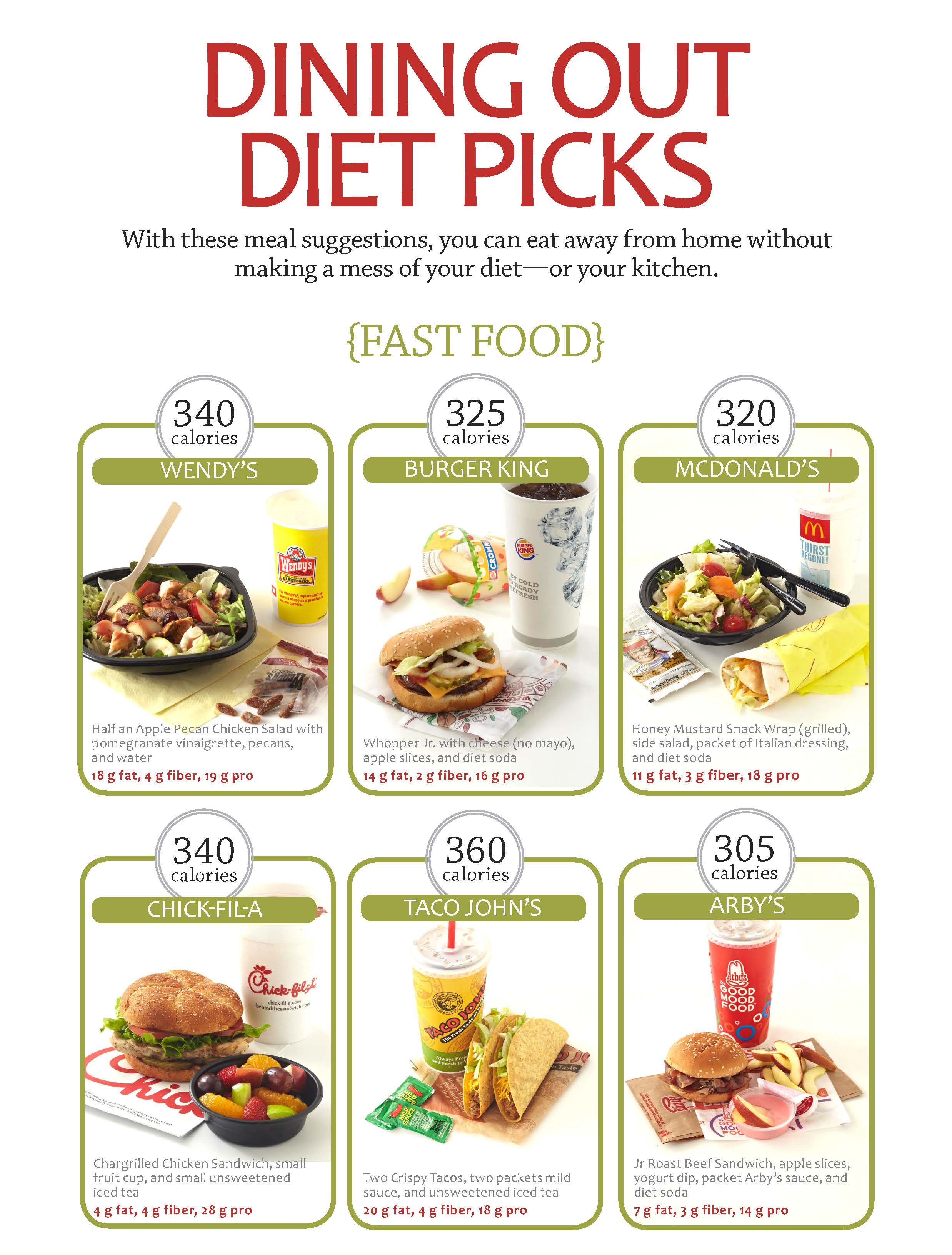 15 Low Calorie High Protein Fast Food Options Artofit 15-low-calorie-high-protein-fast-food-options-artofit