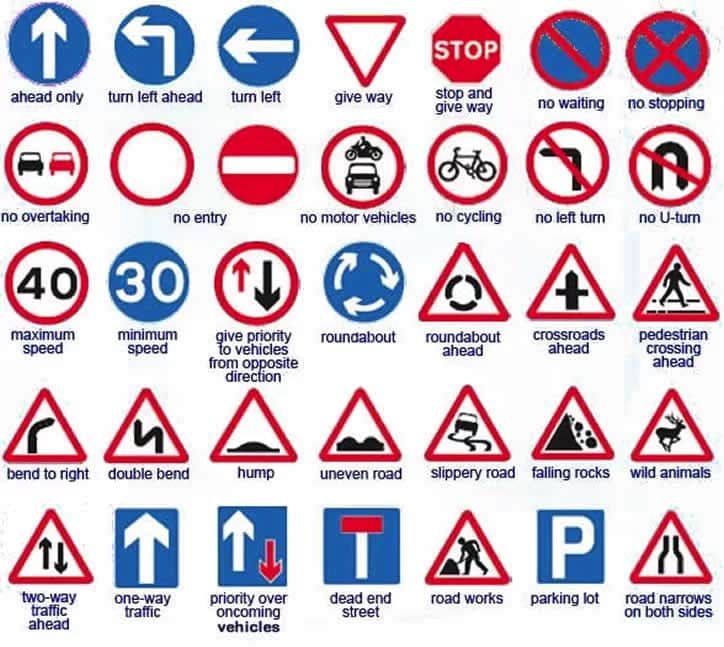 Road Signs and Their Meaning in Ghana Traffic Signs And Meanings, Road Sign Meanings, All Traffic Signs, Traffic Symbols, Safety Signs And Symbols, Road Safety Signs, Driving Signs, Driving Rules, Driving Safety