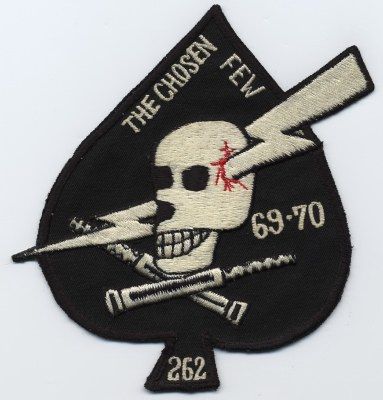 16 Collection Arm patch design for Trend 2022