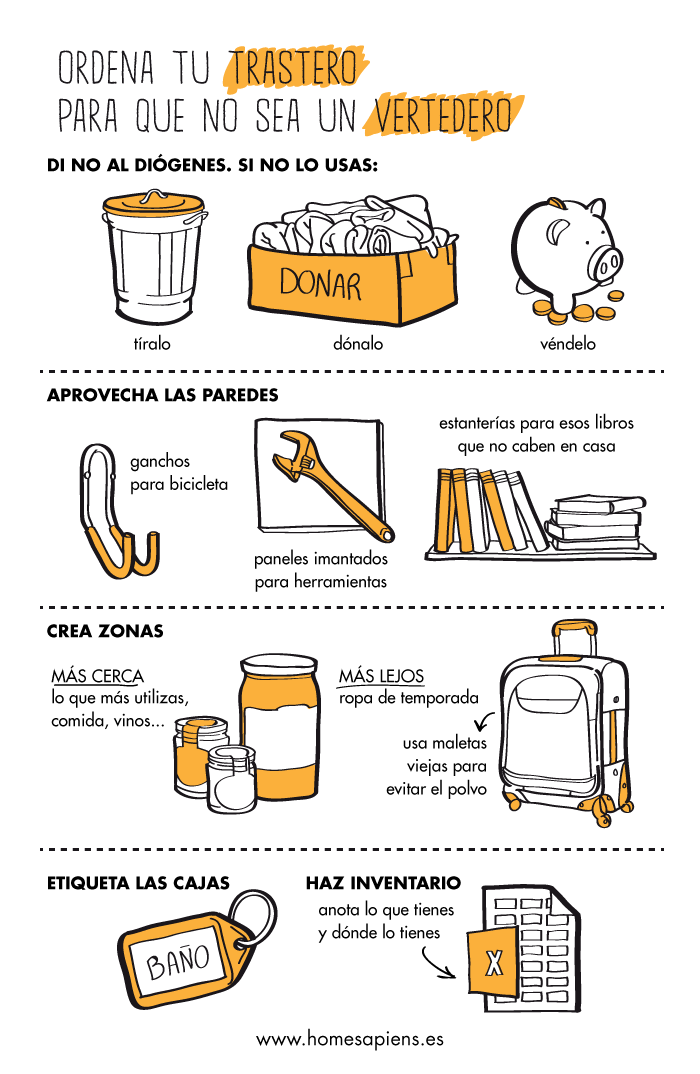 Métodos Marie Kondo + Armario cápsula Filosofía de vida Pinterest Marie kondo and Organizing Armario De Parede Cozinha ~ Métodos Marie Kondo + Armario cápsula Filosofía de vida Pinterest Marie kondo and Organizing