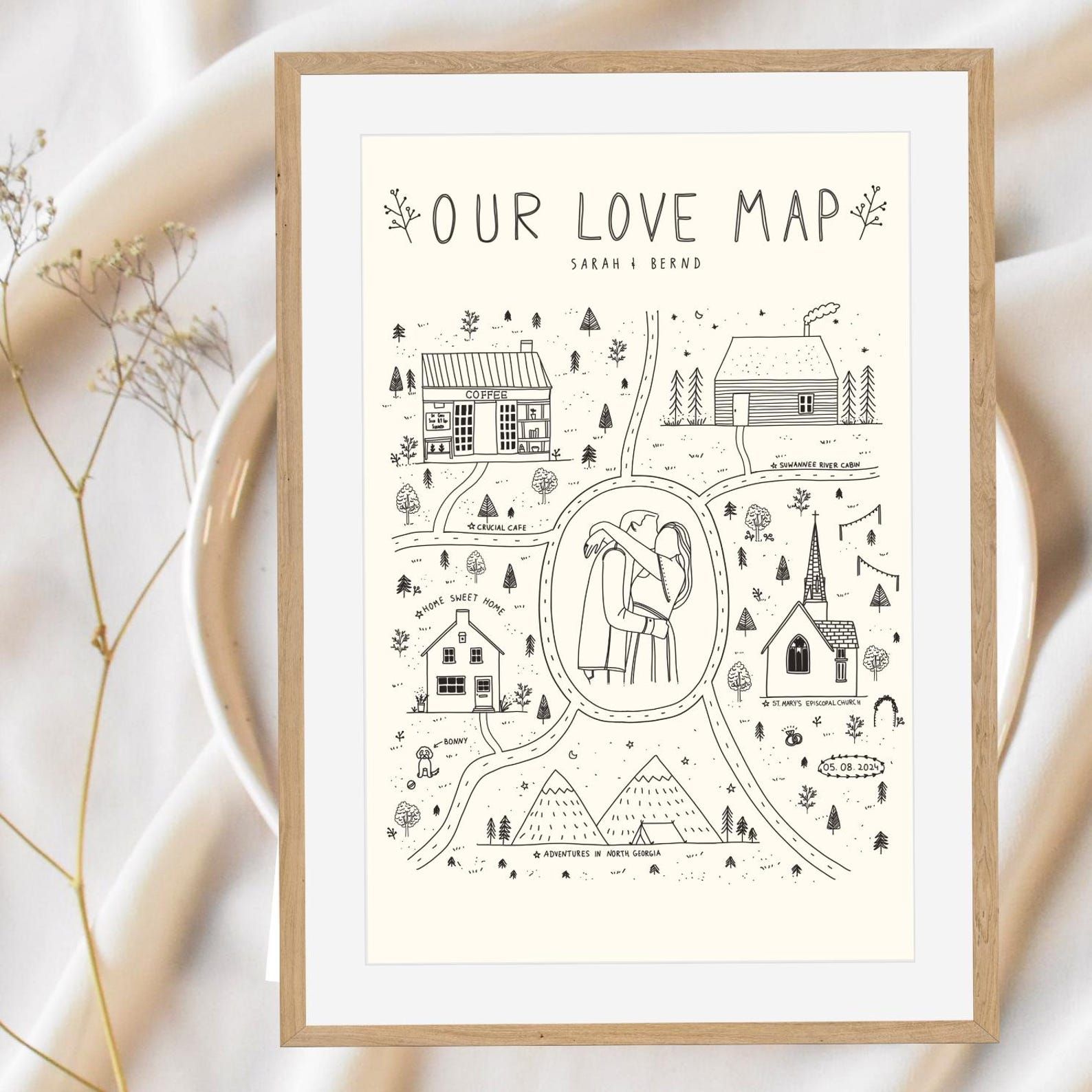 Relationship Map Love Map Custom - E4dcbbd2c4c2e02589cbe73f96d513f2