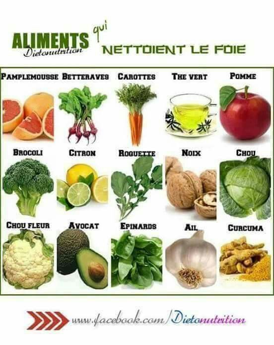 cure détox foie citron semne de veruci genitale la femei