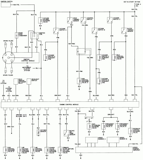 18 1998 Honda Civic Dx Engine Wiring Diagram Wiringg Net Honda Civic Dx Engine Wiring Diagram, Honda Wiring Harness Diagram