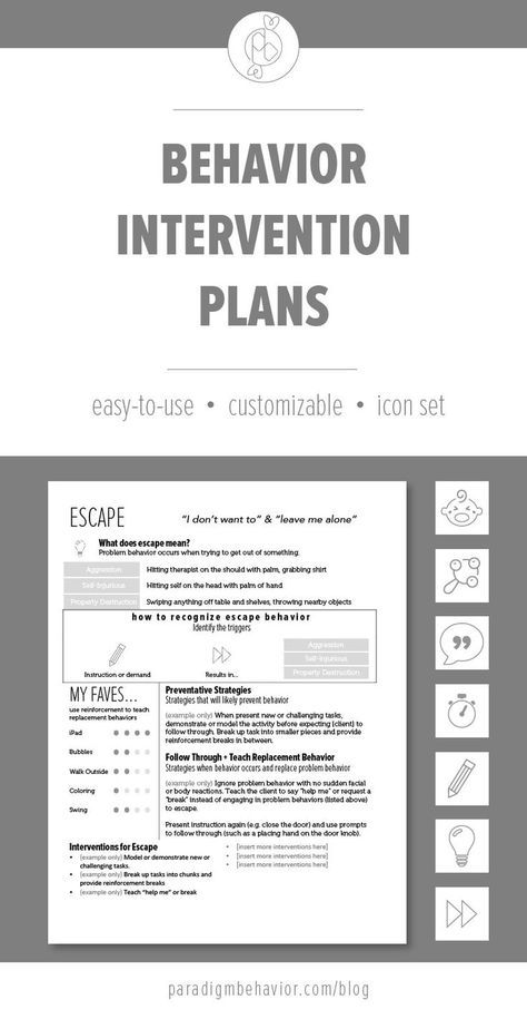 These Behavior Intervention Plan (BIP) templates are meant to shared