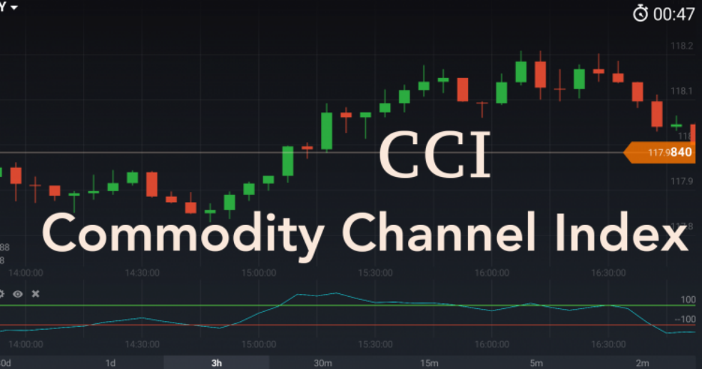 What is CCI and three simpe strategies cci indicator settings for binary options