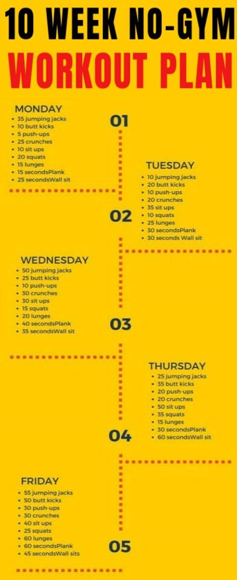 10 Week No-Gym Home Workout Plan That Is Guaranteed To Burn Fat🍑💪 #Gymshark #Gym #Fitness #Exercise...