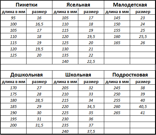 размер шорт 6 это какой размер