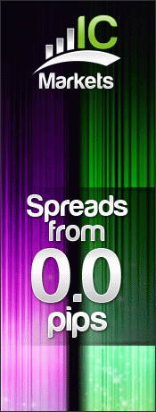 Forex rebates ic markets