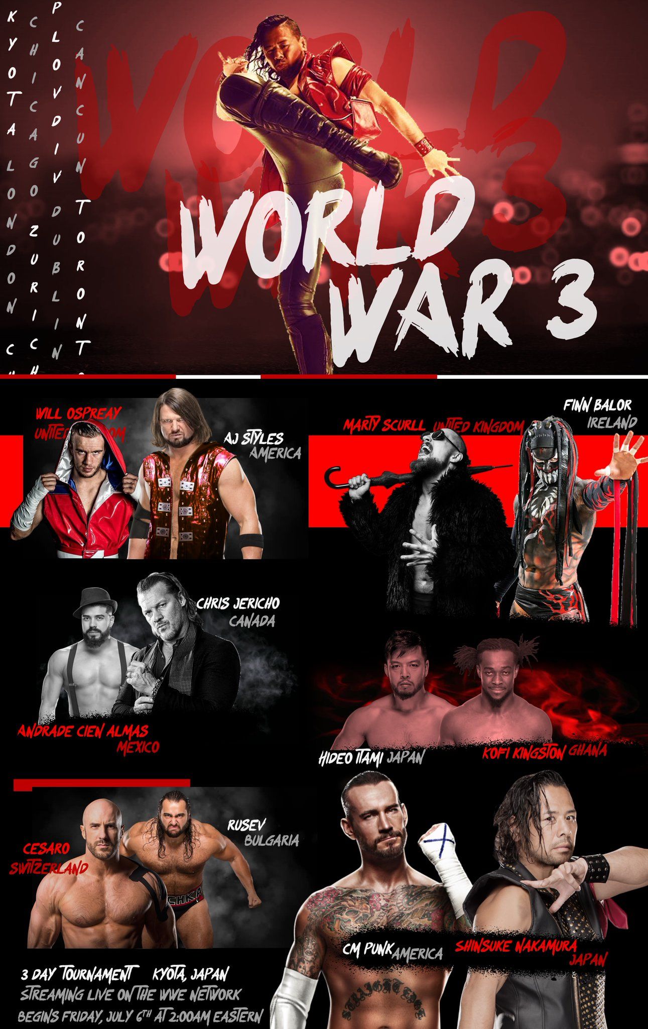 Pin On Wwe Fantasy Match Ppv Posters Gormon Michaels Pin On Wwe Fantasy Match Ppv Posters Gormon Michaels