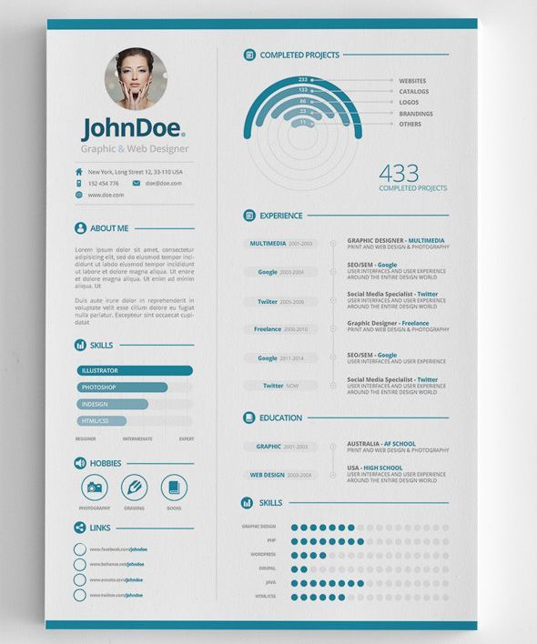 3-Piece Clean Infographic Resume cv Pinterest Infographic
