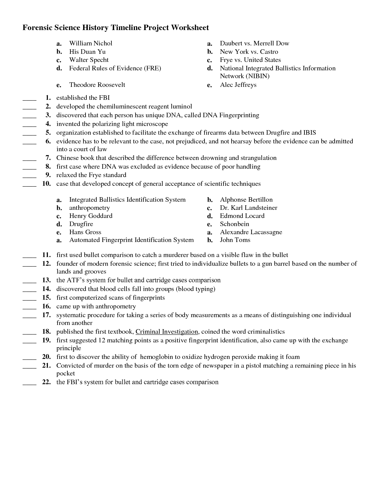 worksheet Ballistics Worksheet historyoffingerprintworksheet yahoo search results image image