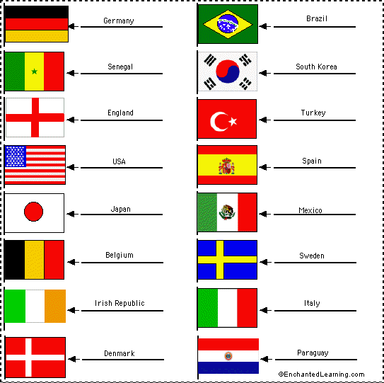 flags of the united states and names | Proyectos que ...