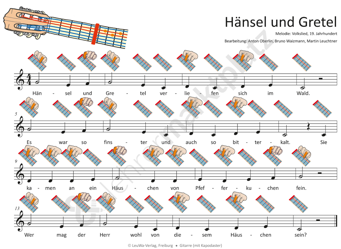 Gitarre kennenlernen