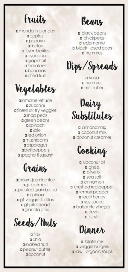 Fitness Nutrition Clean Eating Grocery Lists 26+ Ideas #fitness #nutrition
